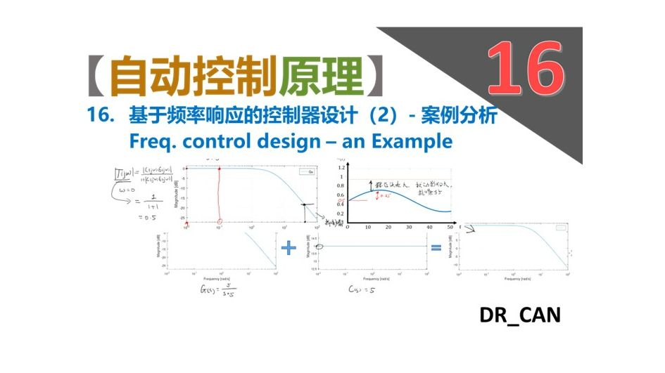 【自动控制原理】16基于频率响应的控制器设计案例分析哔哩哔哩bilibili