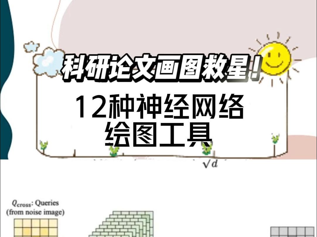 科研论文画图救星!12种神经网络绘图工具汇总哔哩哔哩bilibili