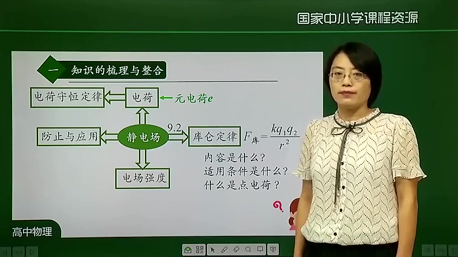 高二物理必修第三册 高中物理必修三物理 新人教版 高中物理必修第三册 高二物理必修三物理 9.5 静电场及其应用复习课哔哩哔哩bilibili