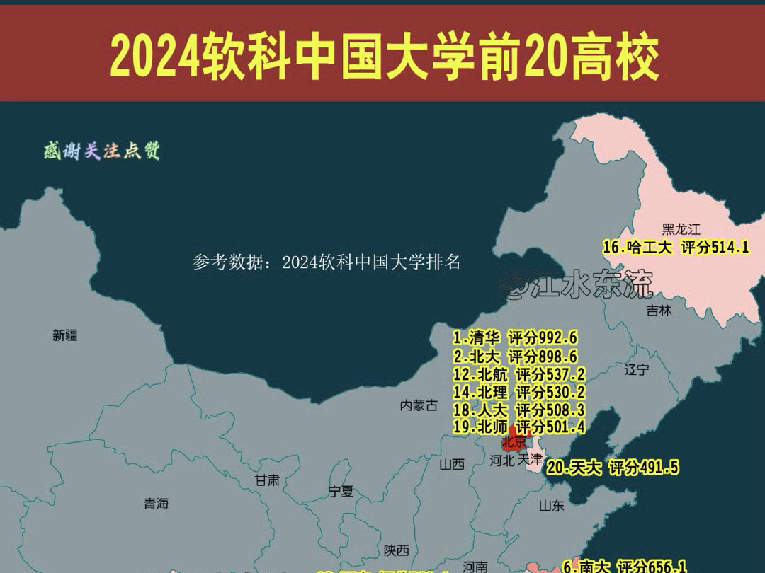 2024软科中国大学前20高校!#软科中国大学排名 #2025高考 #高考加油 #数据可视化哔哩哔哩bilibili