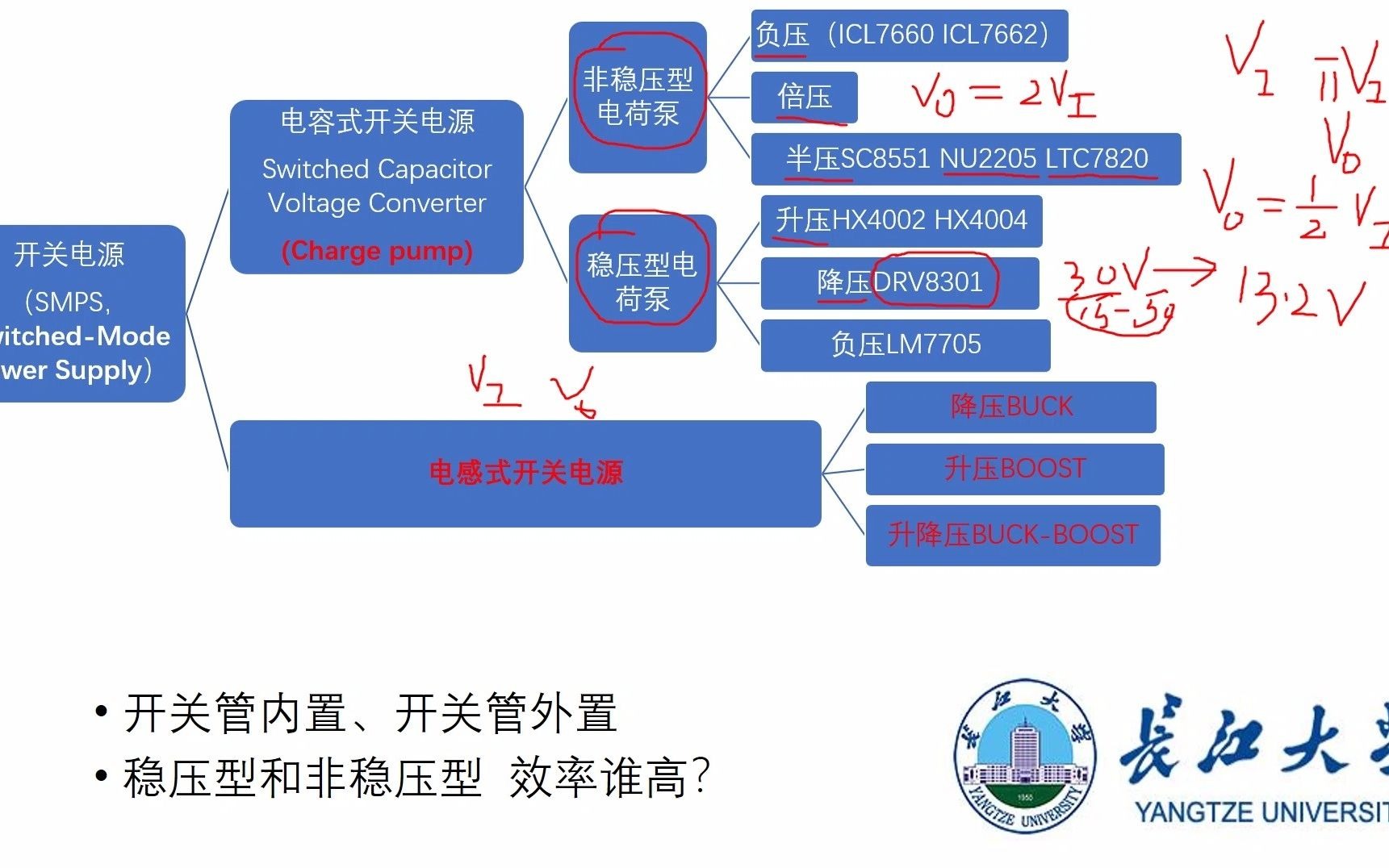 电源大师3——电容式开关电源(电荷泵)工作原理、数据手册、PCB设计.哔哩哔哩bilibili