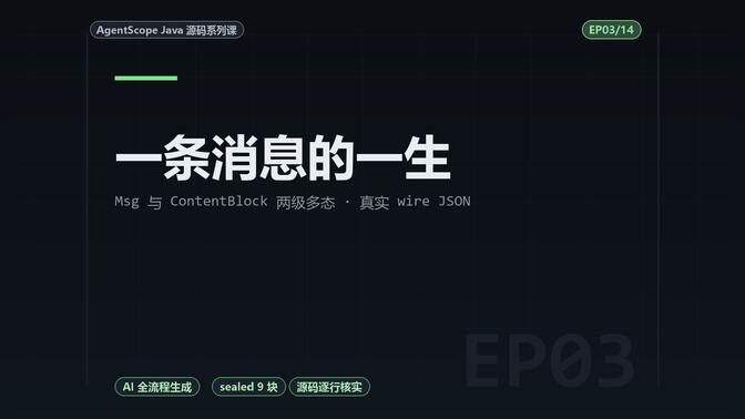 AgentScope Java 源码课【AI全流程生成·EP03/14】一条消息的一生:Msg与ContentBlock