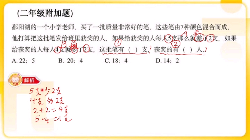 张洪梅+18640441750+小学数学哔哩哔哩bilibili