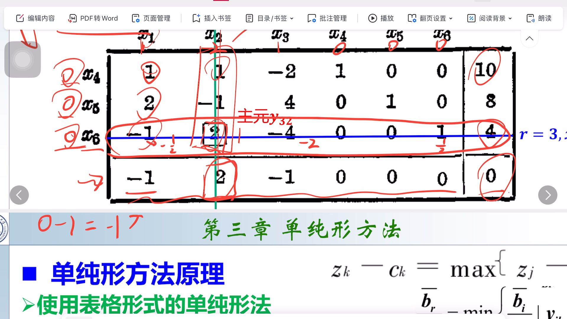 最优化理论与算法|单纯性表方法例题讲解哔哩哔哩bilibili