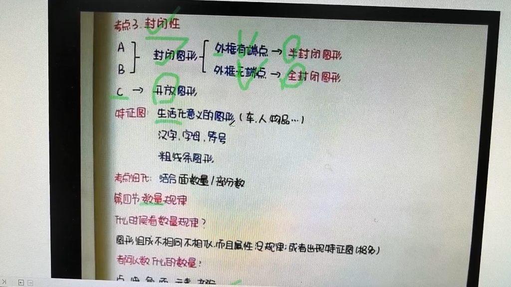 三属性(3.1封闭性)哔哩哔哩bilibili