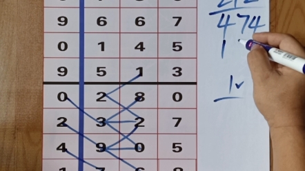 福彩3d今晚必出号码