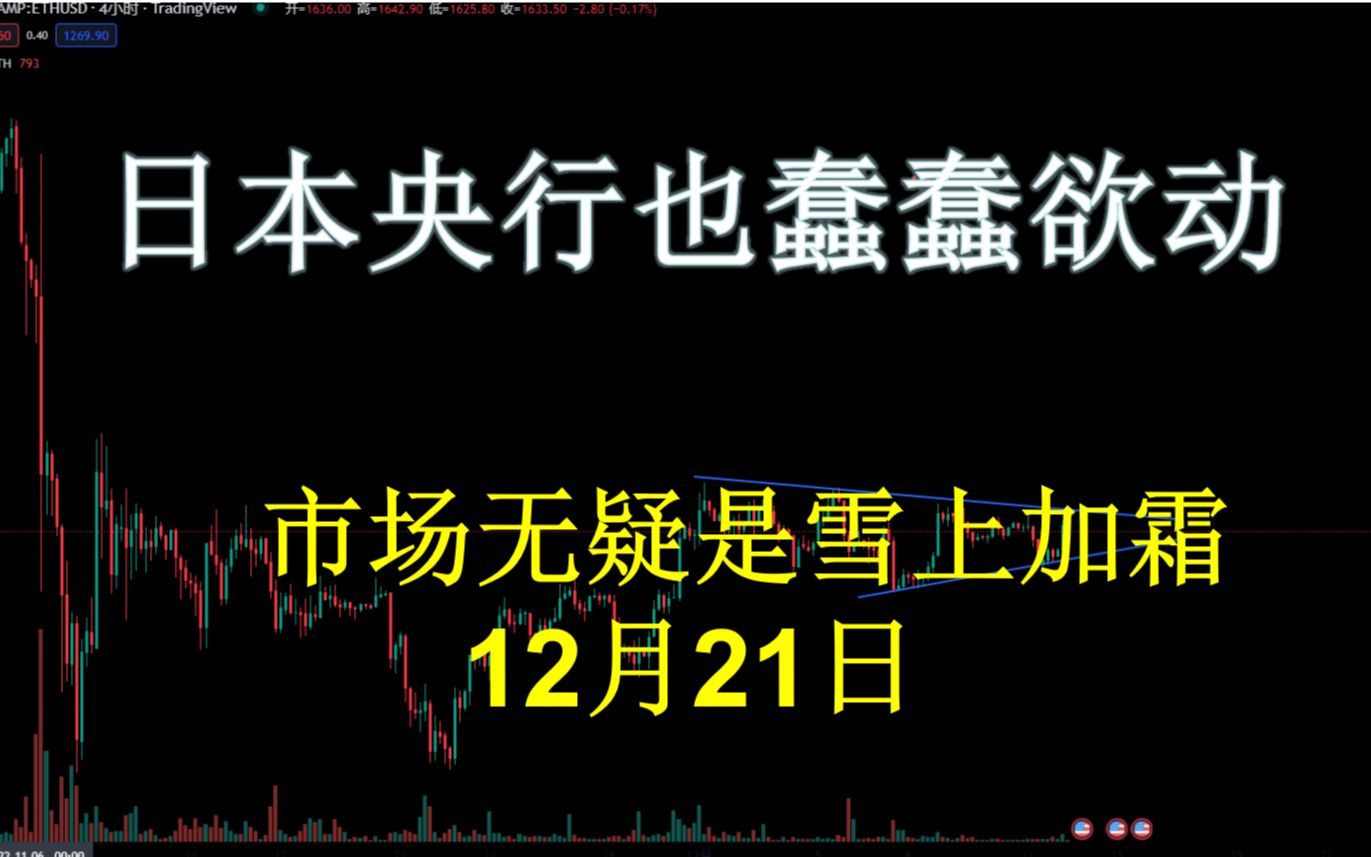 日本央行蠢蠢欲动,比特币以太坊市场低迷.哔哩哔哩bilibili