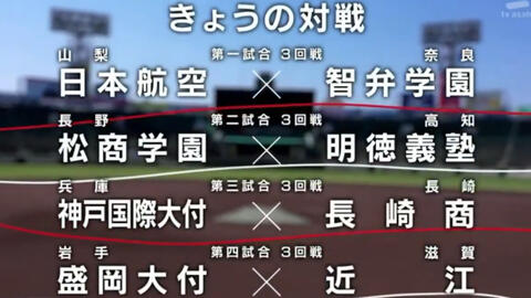 08 25 夏季甲子园 神户国际大付vs长崎商21年第103届日本高校野球选手权大会 哔哩哔哩 Bilibili