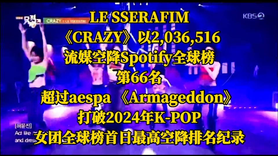 LE SSERAFIM《CRAZY》以2,036,516流媒,空降Spotify全球榜第66名,超过 《Armageddon》2024女团全球榜首日最高纪录!哔哩哔哩bilibili