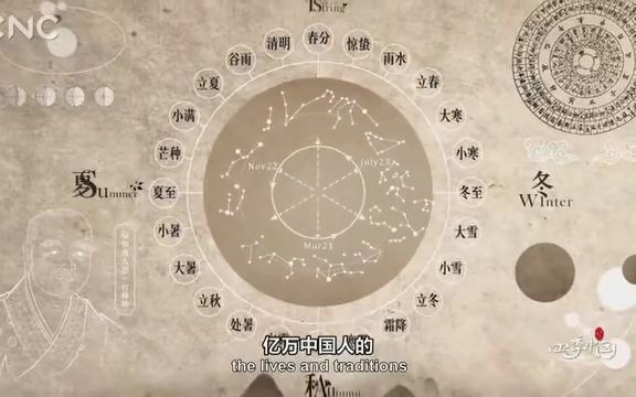 [图]《四季中国》Seasons of China -24节气序