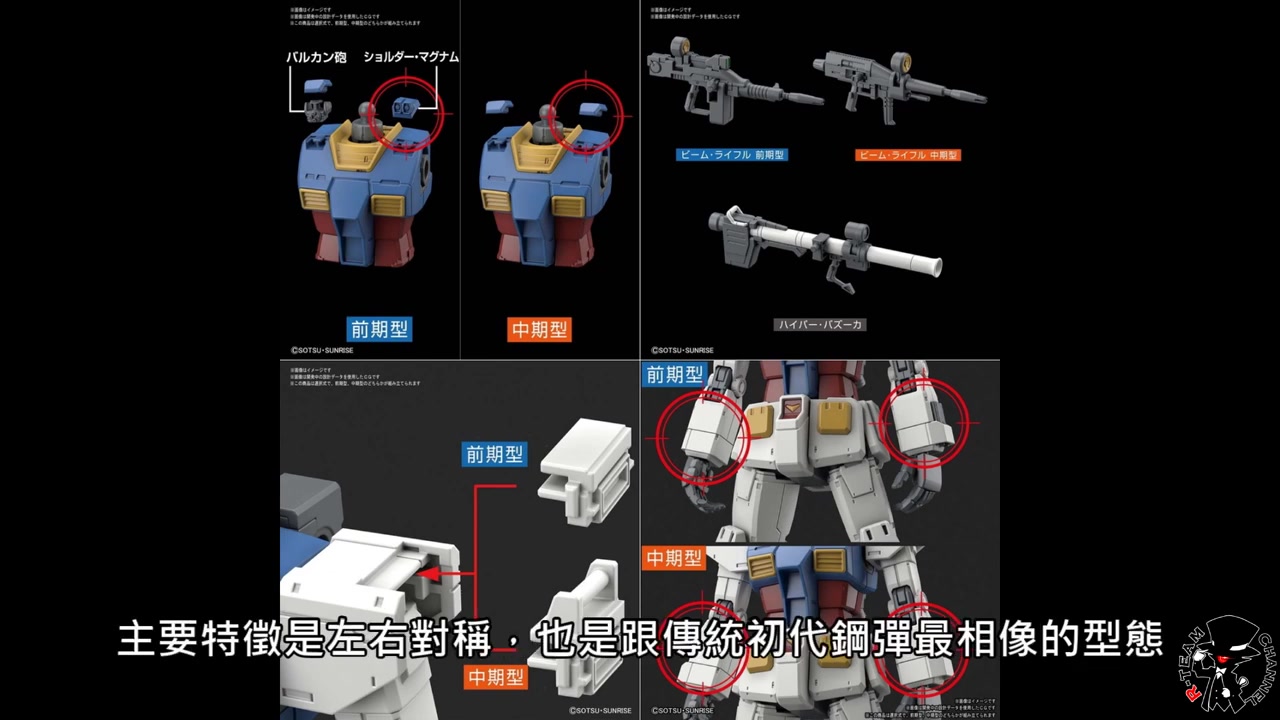 [图]HGGTO制作报告