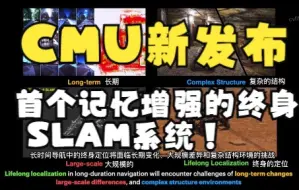 Download Video: CMU最新发布首个记忆增强的终身SLAM系统，源自大脑中记忆重放机制的启发！