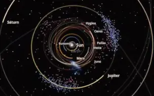 Tải video: 木星为太阳系付出了太多