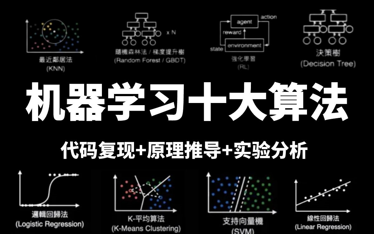 智能化百科：引领未来科技新潮流
