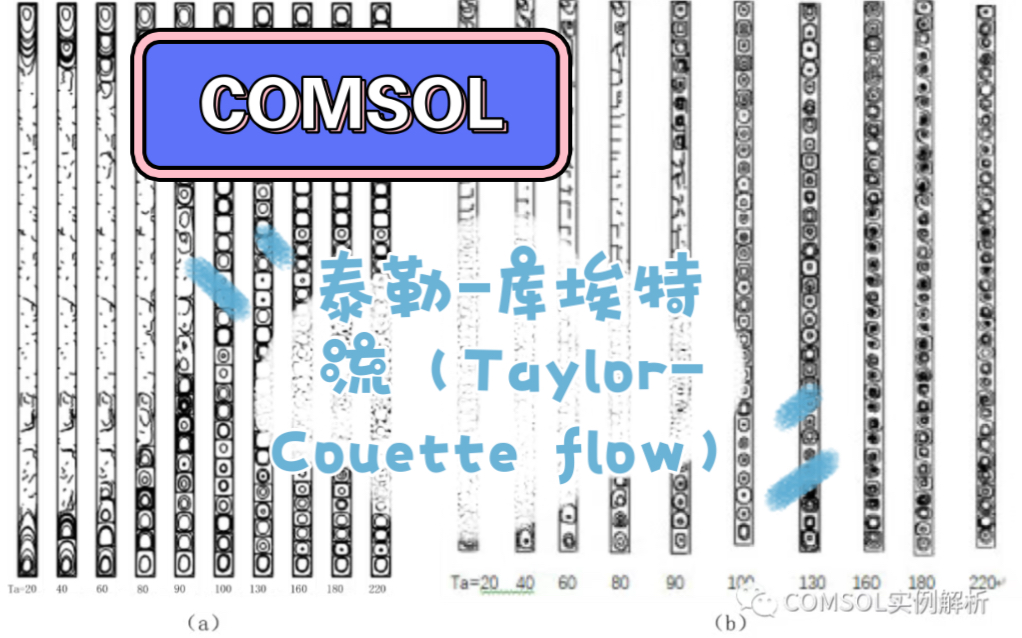 浅谈泰勒库埃特流(Taylor–Couette flow)——基于COMSOL的论文基本复现哔哩哔哩bilibili