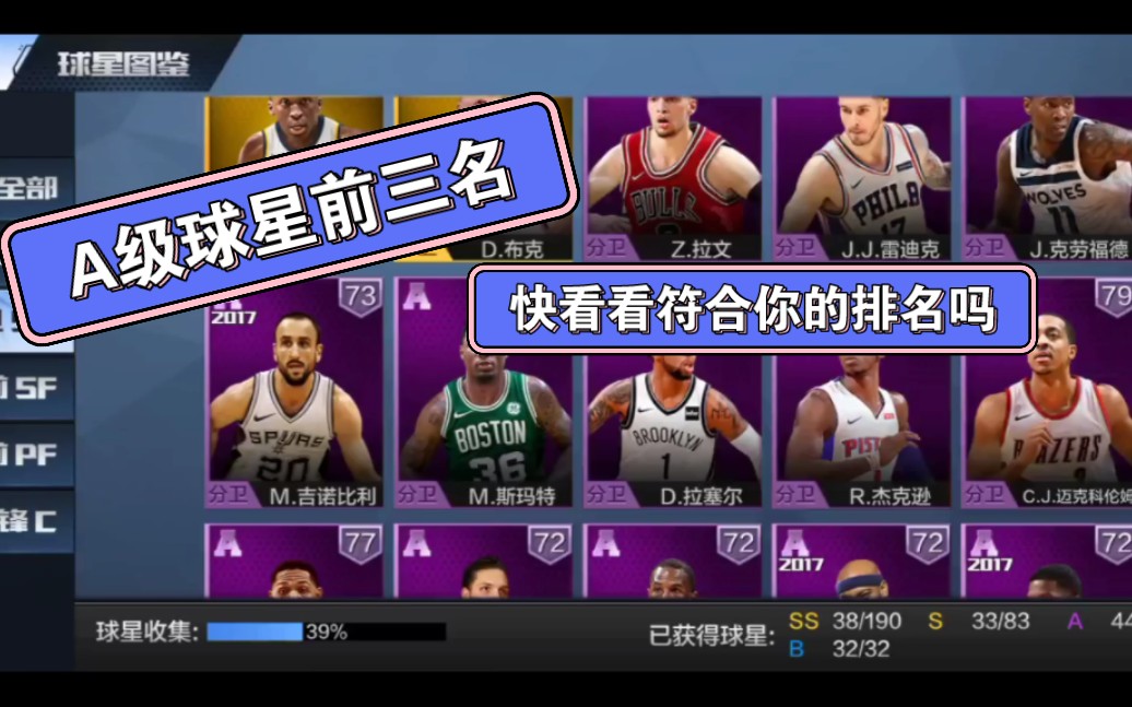 [图]最强NBA，A级球星前三名