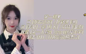 Download Video: 【吴羽霏】第一印象/闹(龙岩之光)/叶舒淇(潮)/润(美女)/菲(队长)/倩倩(温柔)/曾佳(第一人称c)/soso(琼楼玉宇)/奶盖(甜)/丹妮（公式照漂亮）