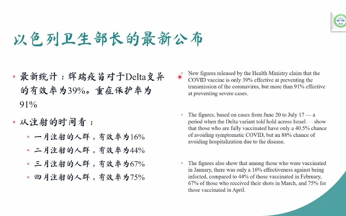 新冠杂谈  以色列的坏消息.各种疫苗对变异病毒有效率的数据分析哔哩哔哩bilibili