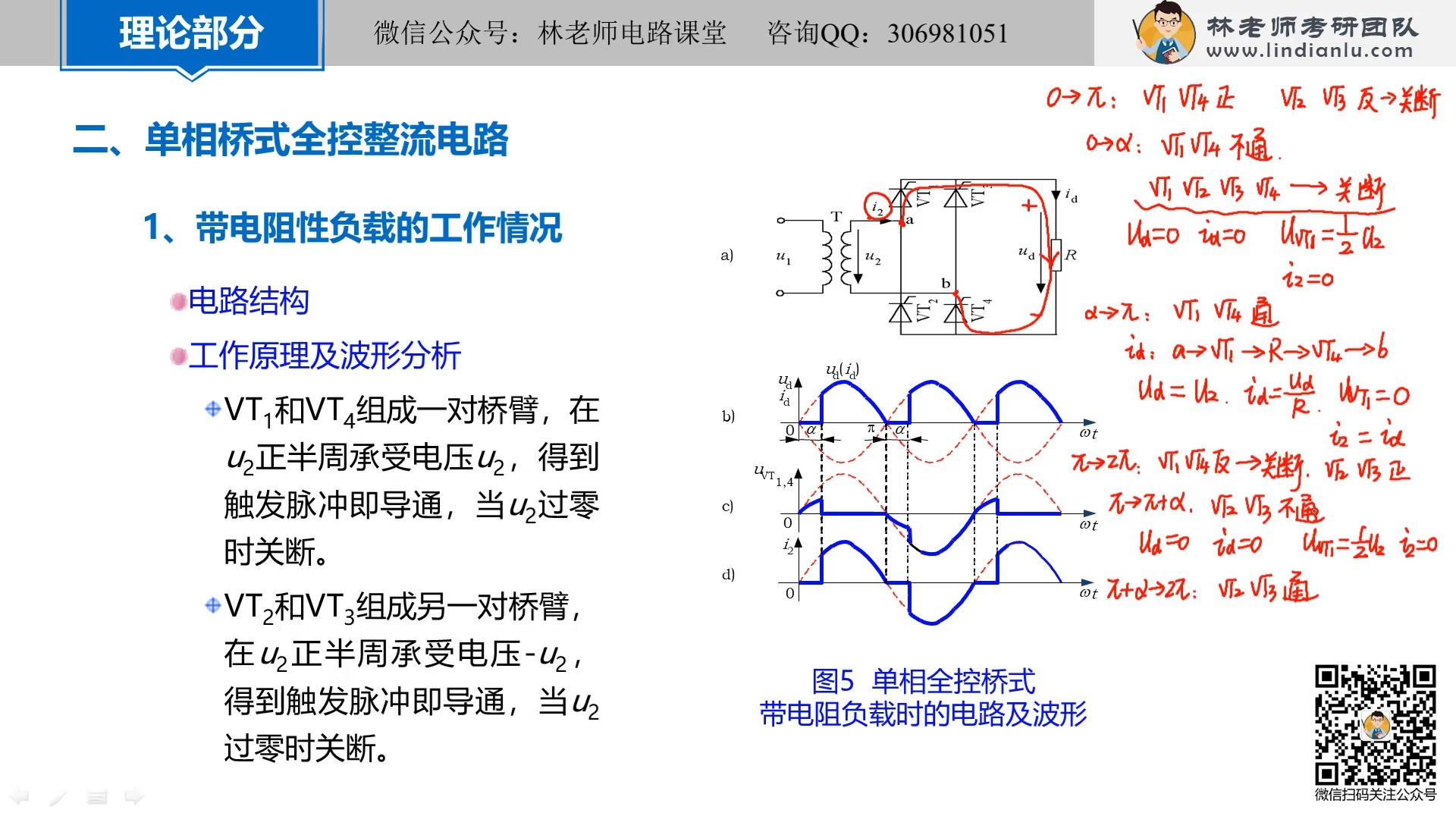 单相整流图片