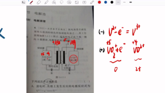 钒电池「储能电池」分析哔哩哔哩bilibili