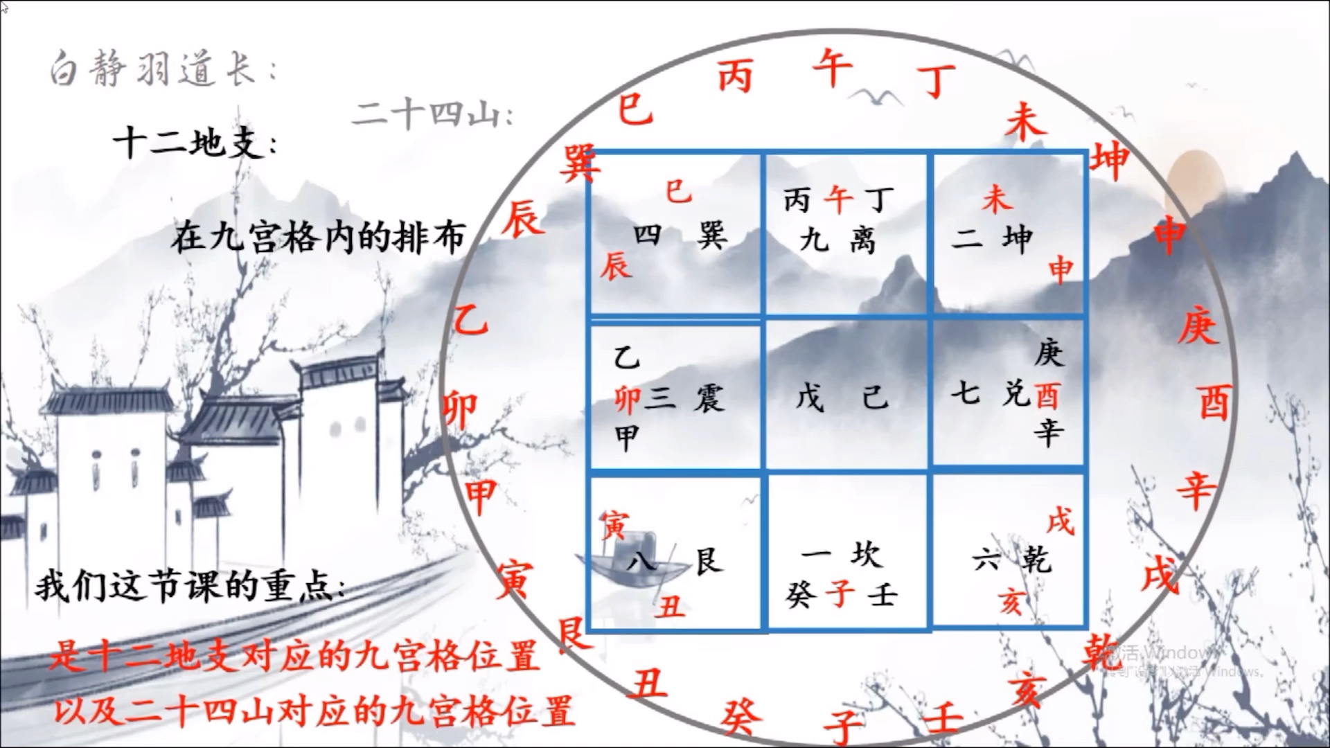 白静羽道长授课《奇门遁甲》藏经版第八期哔哩哔哩bilibili