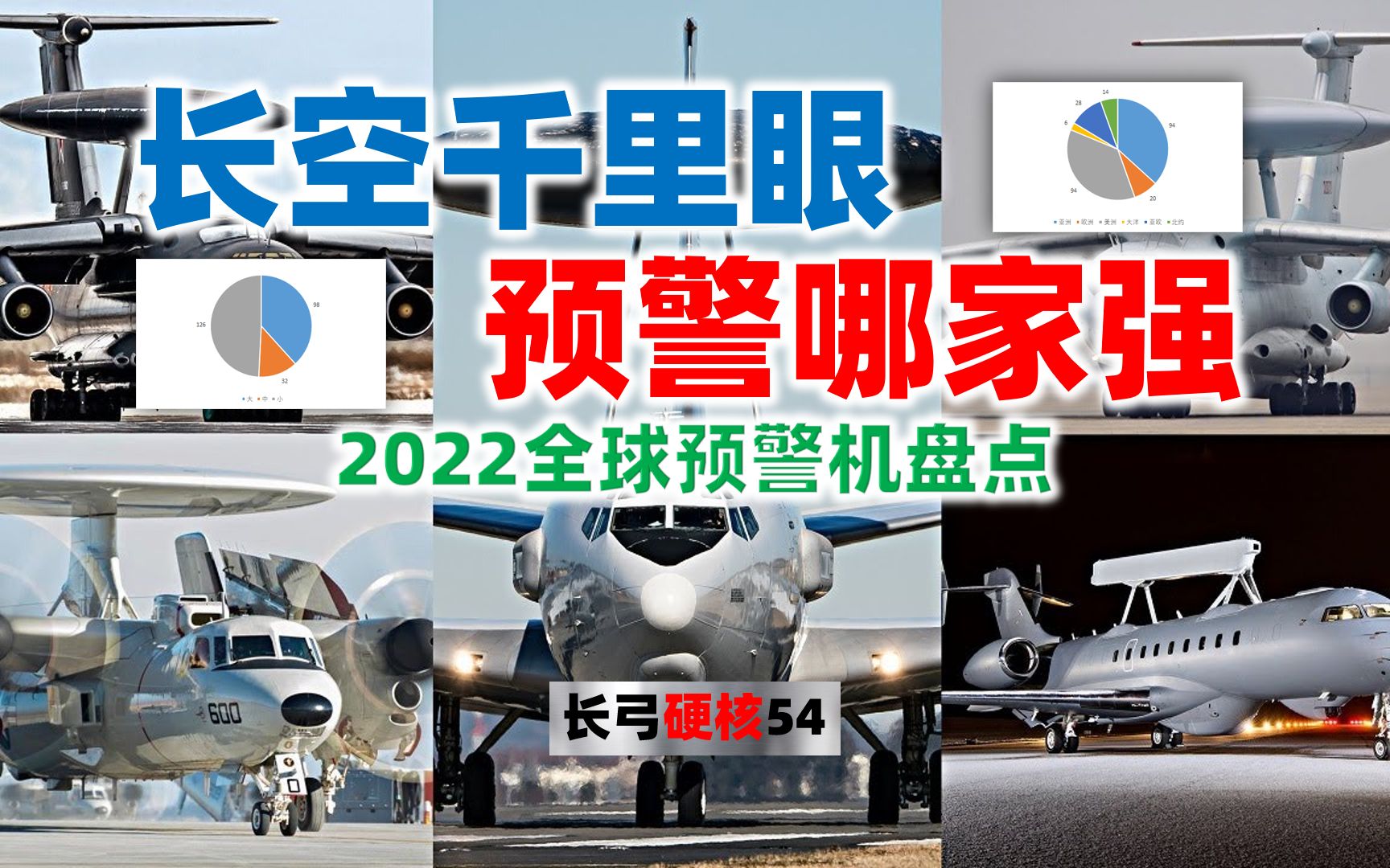 【长弓硬核】第54期:长空千里眼 预警哪家强 2022全球预警机盘点哔哩哔哩bilibili