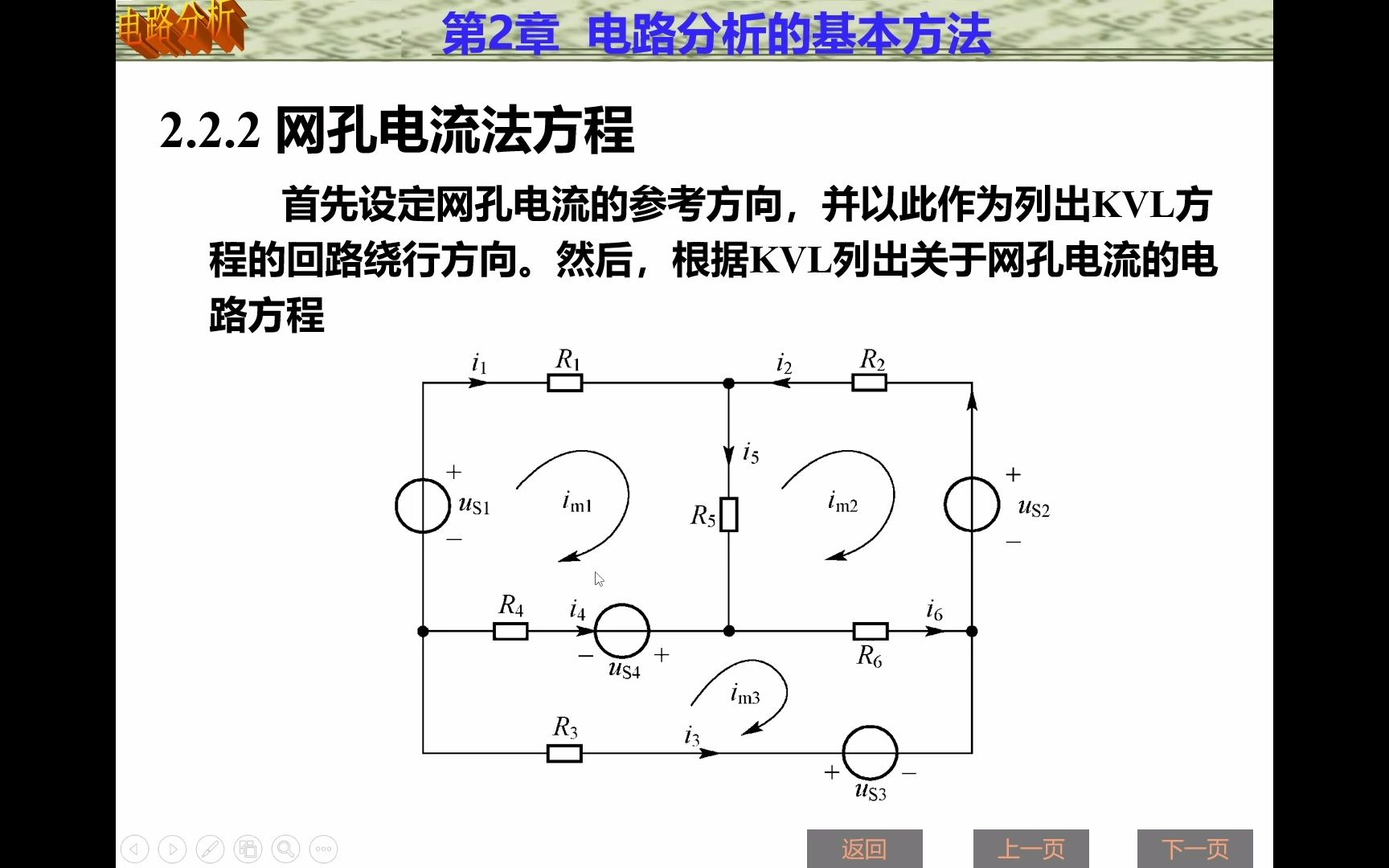 3.9电路基本分析方法网孔电流法哔哩哔哩bilibili