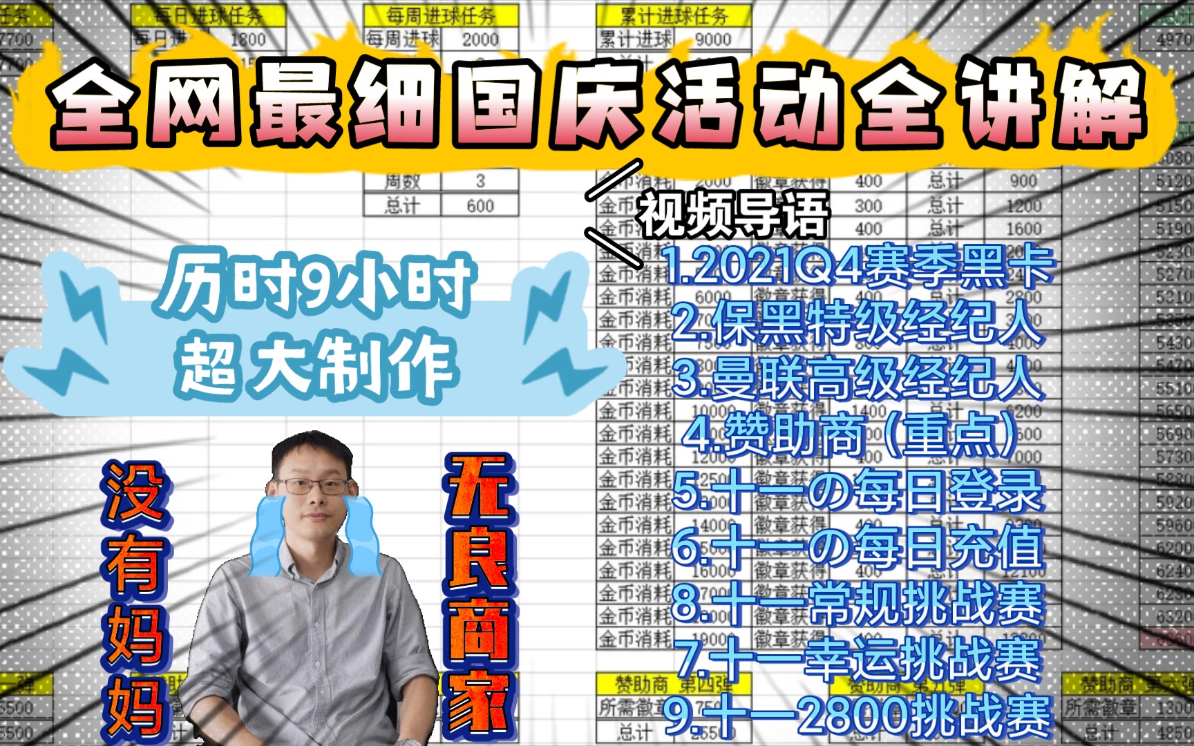 【实况足球】全网最最详细的国庆活动全解析来了,历时九小时制作终于和大家见面了!技巧