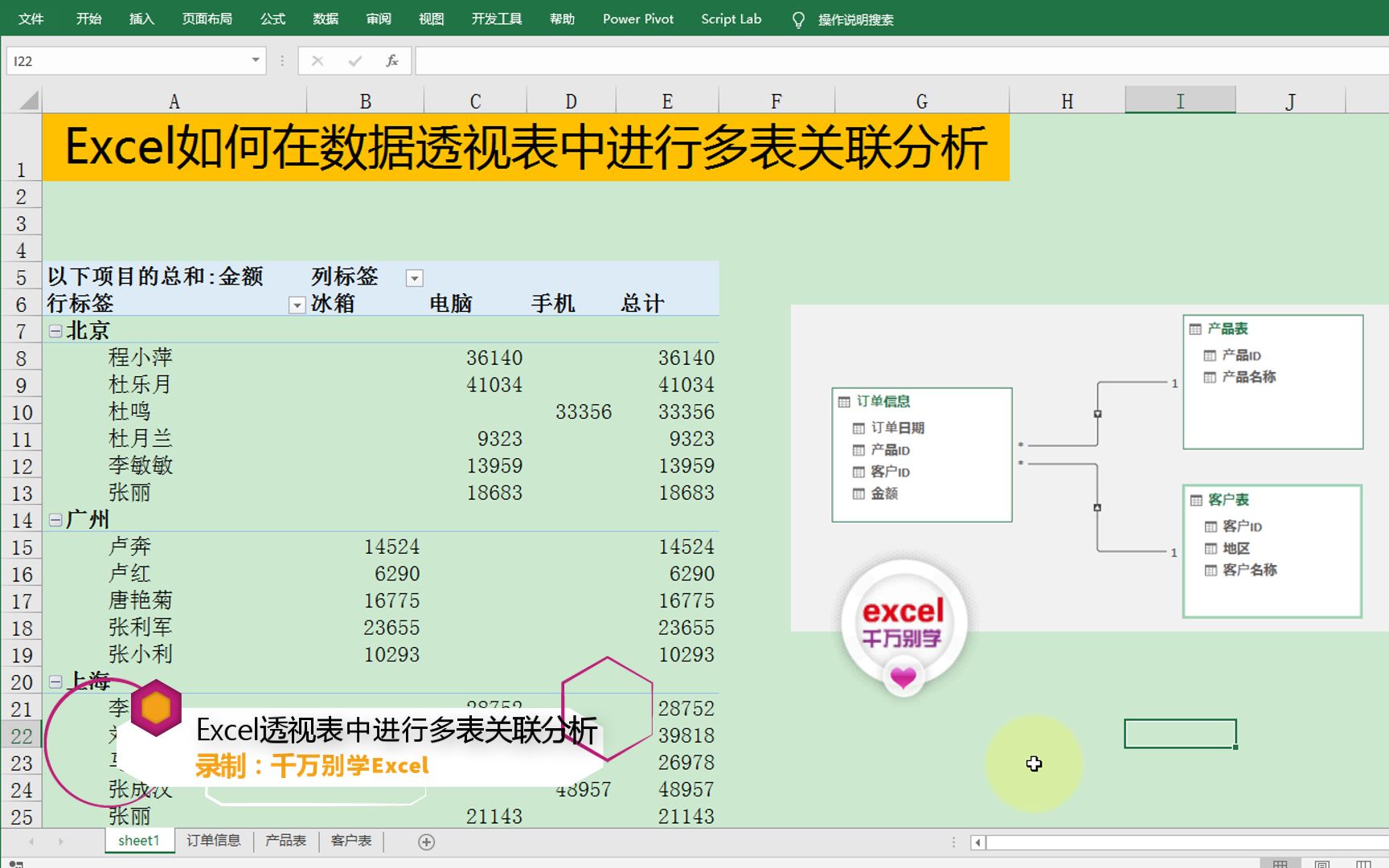 Excel如何在数据透视表中进行多表关联分析哔哩哔哩bilibili