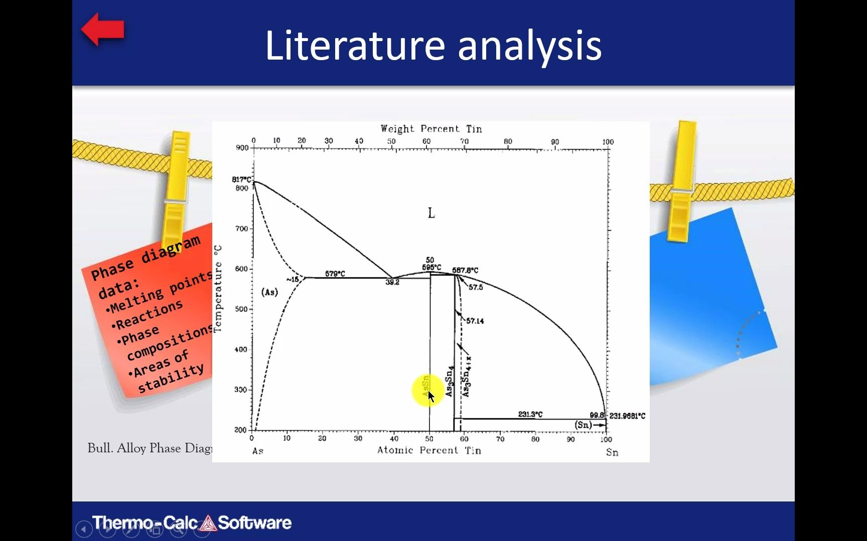 [图]Thermo-Calc热力学计算软件CALPHAD-Assessment-using-the-PARROT-Module-in-Thermo-Calc.mp4