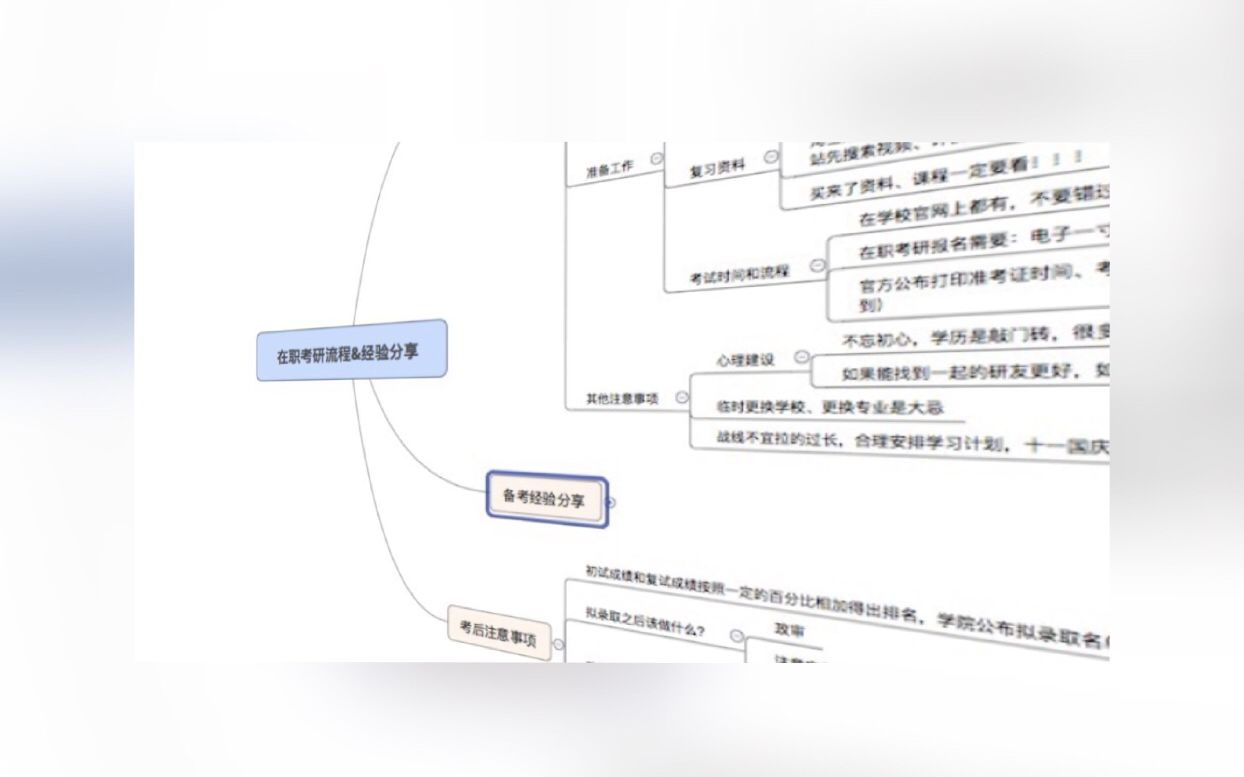 [图]【在职研究生】史上最全在职考研流程&经验分享|以浙大为例