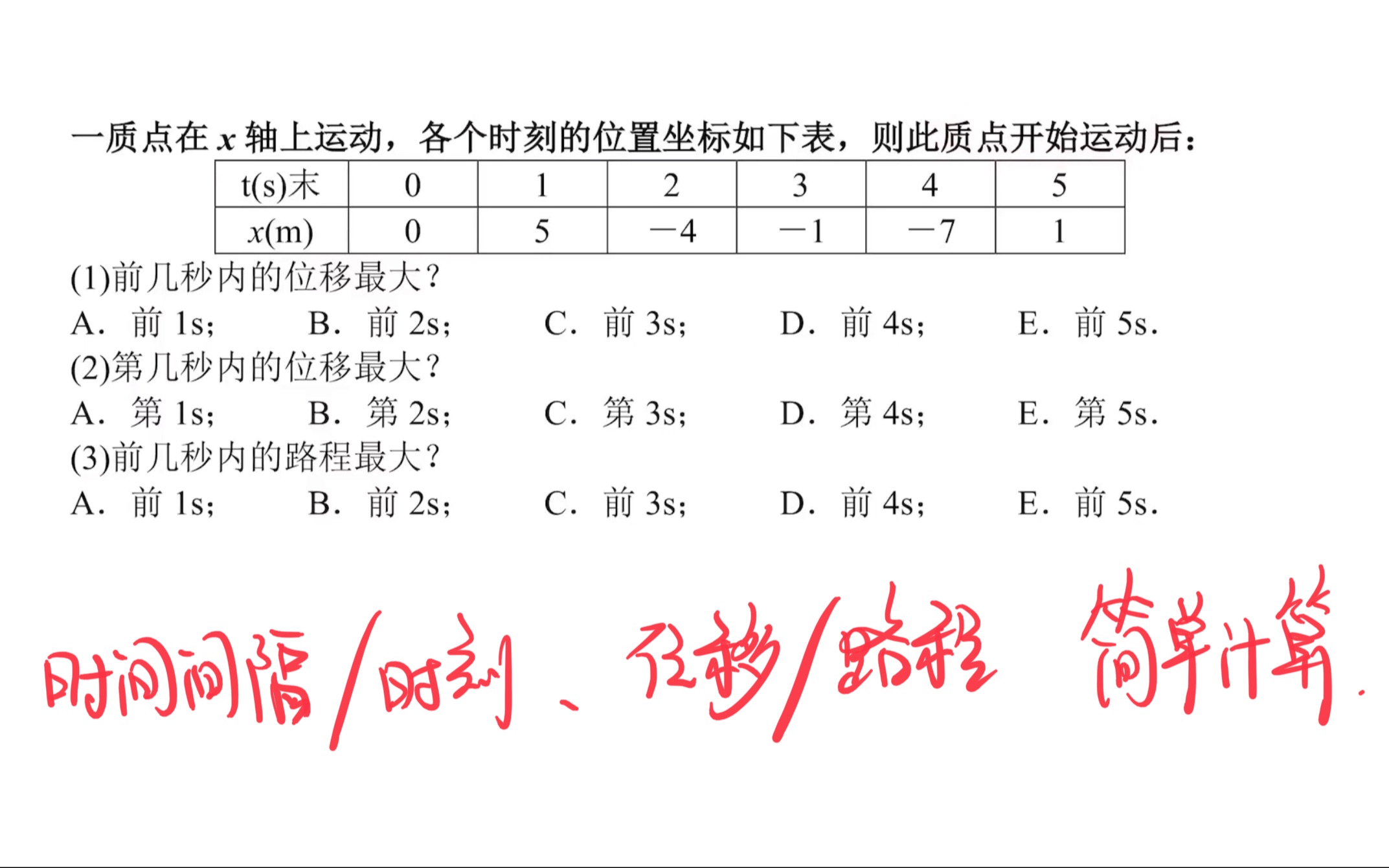 【每日亿题】4时间间隔、时刻、位移、路程的简单计算哔哩哔哩bilibili