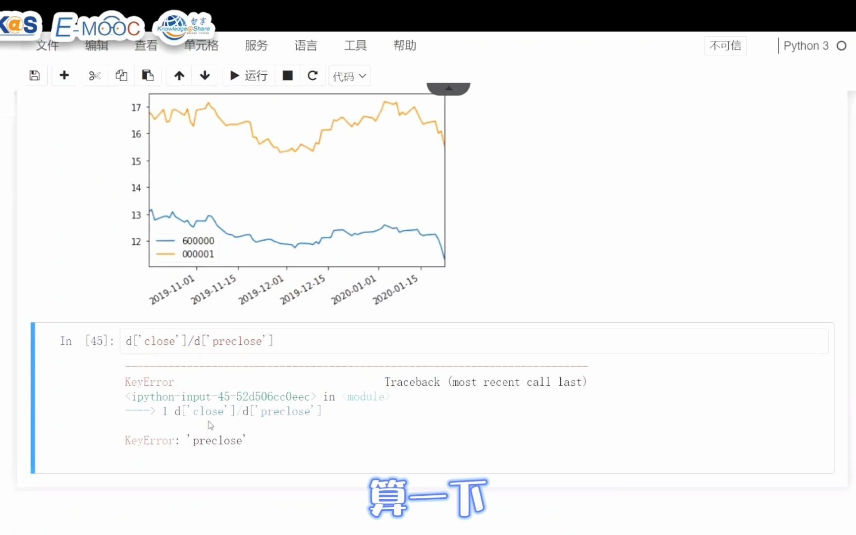 贵州茅台日线行情数据(四)哔哩哔哩bilibili