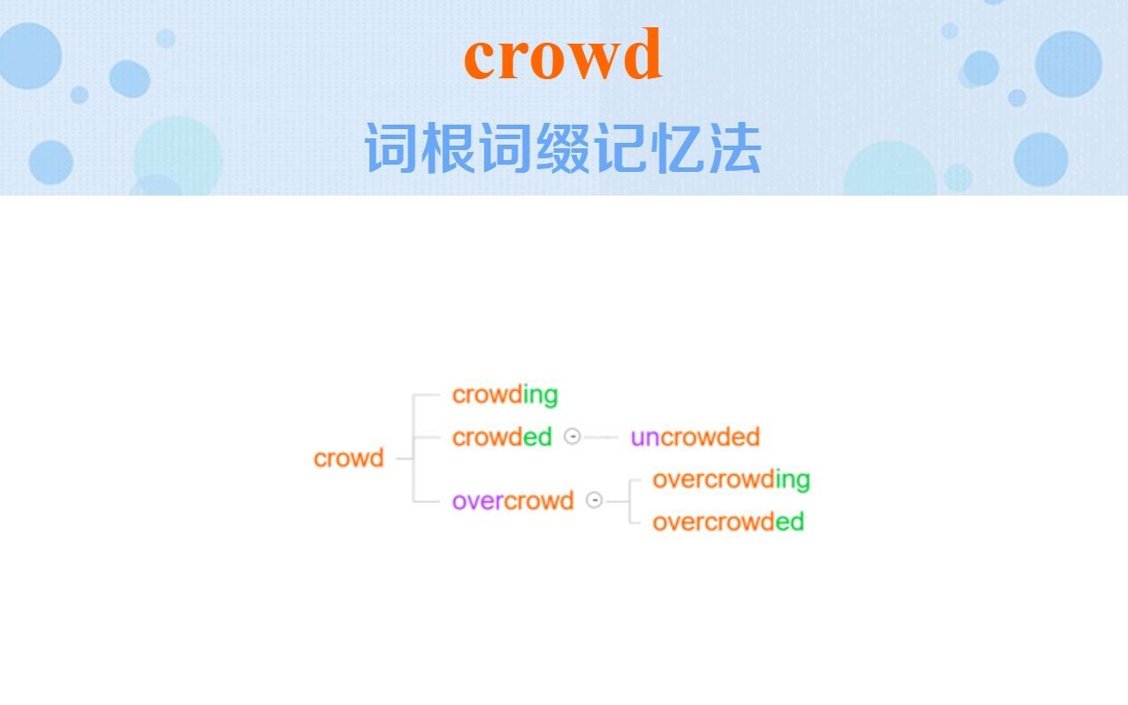 英语单词crowd词根词缀快速记忆法哔哩哔哩bilibili