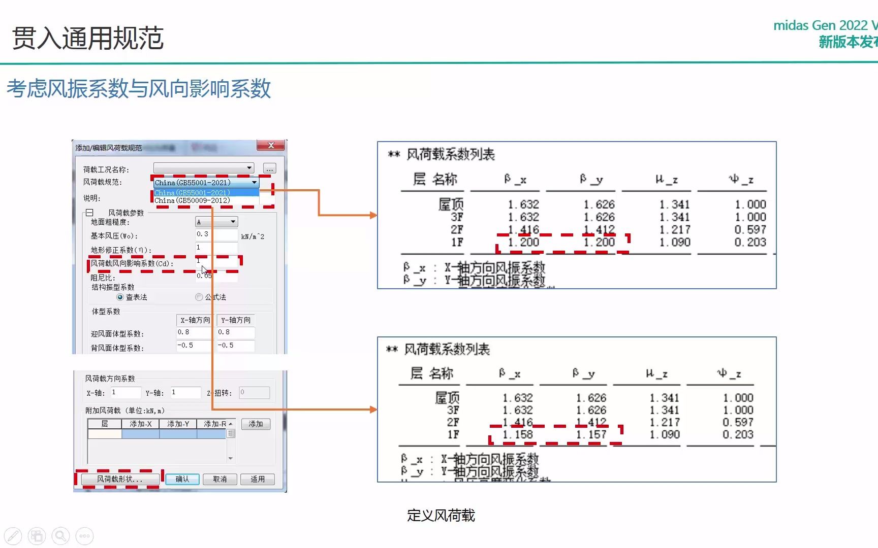 midas Gen 2022v1.1升级内容介绍产品官网哔哩哔哩bilibili