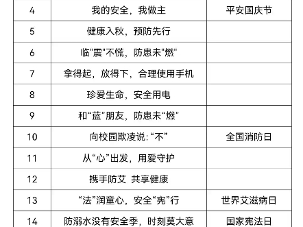 2024年秋季学期1530安全教育记录哔哩哔哩bilibili