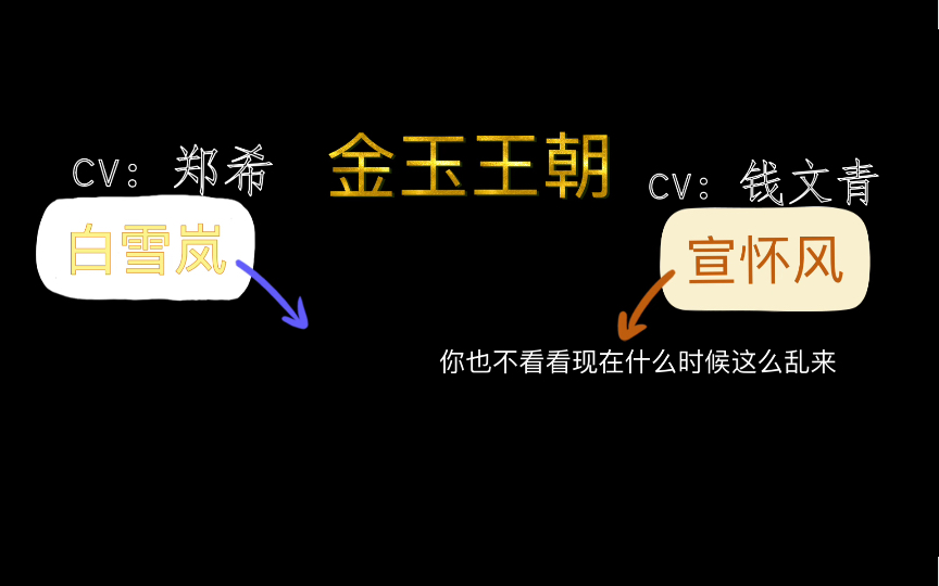 【金玉王朝】还可以这样商量“趣事”???哔哩哔哩bilibili