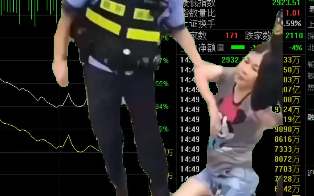 中国股民的精神状态.哔哩哔哩bilibili