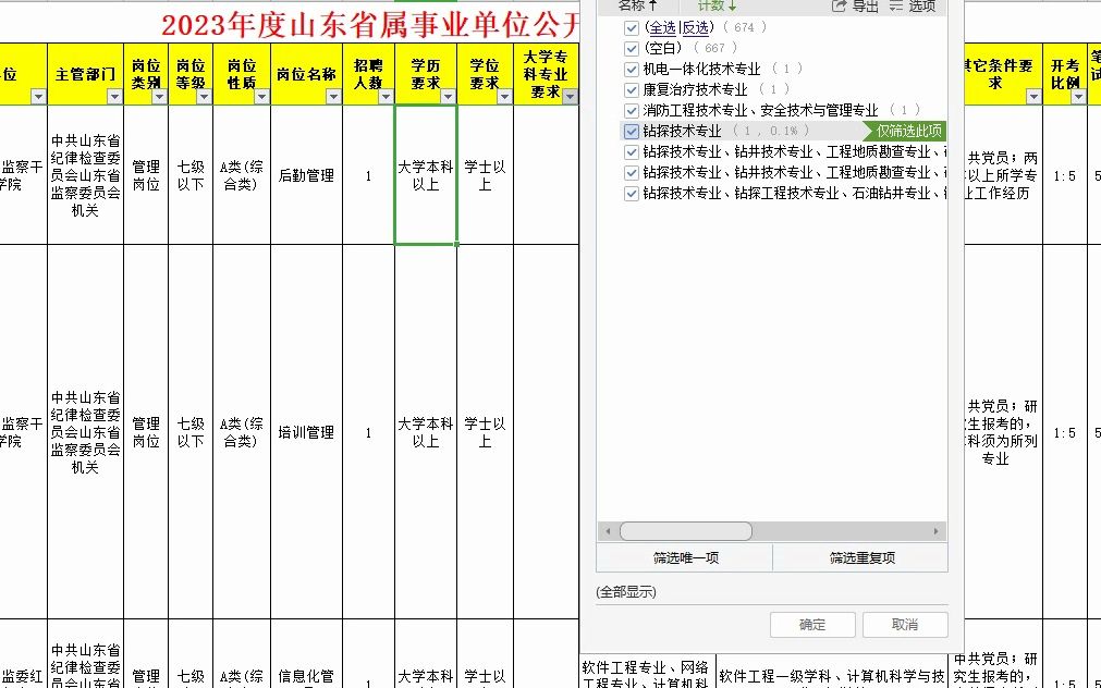 2023年山东省属事业单位招聘工作人员岗位表哔哩哔哩bilibili