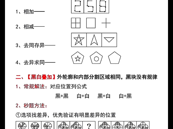 后悔没早点总结图推规律了,图形推理考点归纳图形推理 哔哩哔哩bilibili