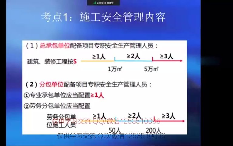 朱红一建建筑面授班09节哔哩哔哩bilibili