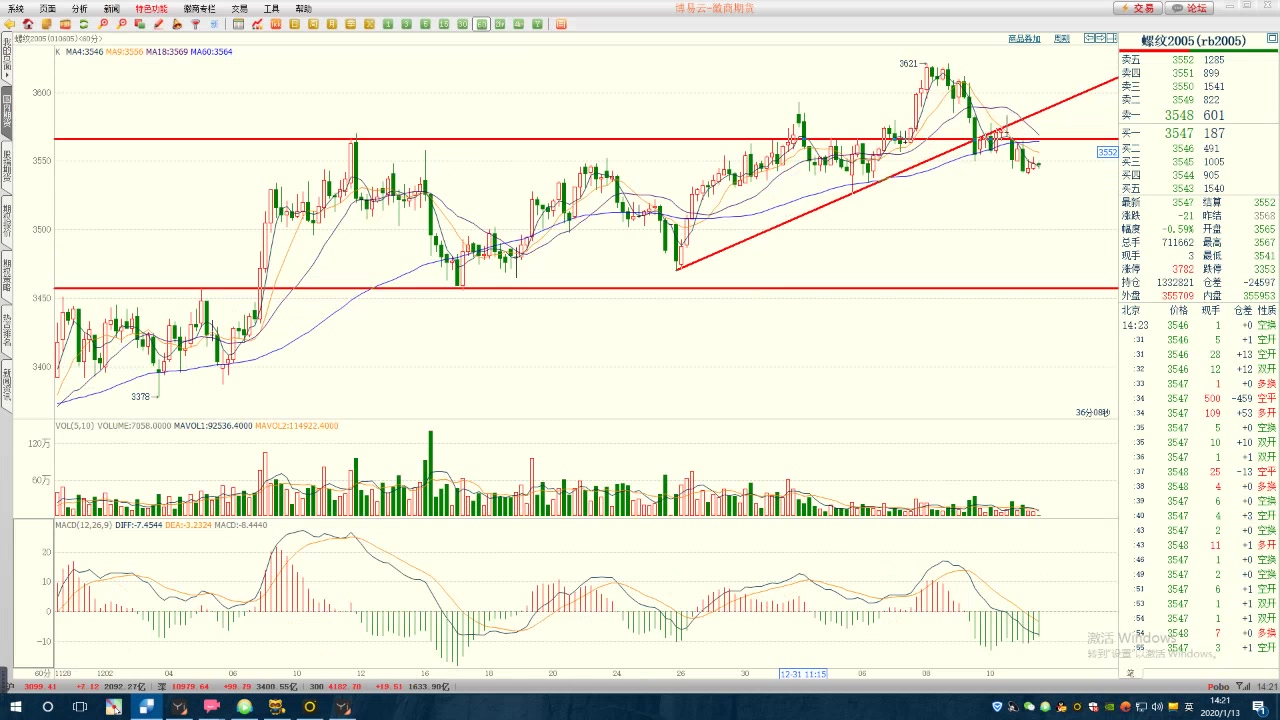国内商品期货:20200113下午语音行情分析及尾盘总结哔哩哔哩bilibili