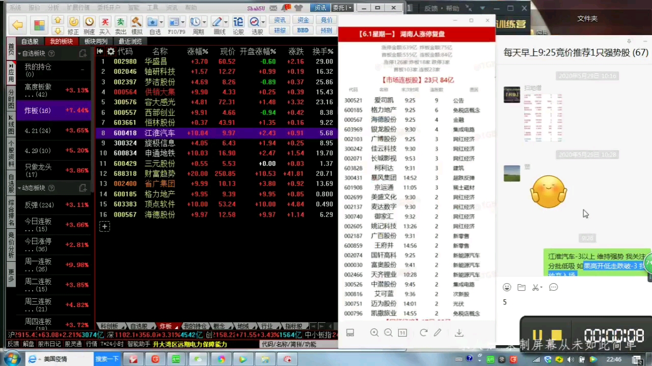 6.1日股市复盘,银龙股份,海德股份,格力地产,省广集团哔哩哔哩bilibili