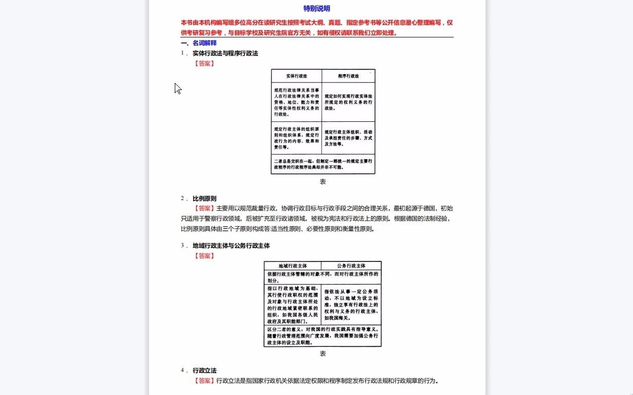 [图]C446042【基础】2024年山西大学030101法学理论《618综合课(一)之行政法与行政诉讼法学》考研基础训练390题(名词解释+简答+论述+案例分析题)