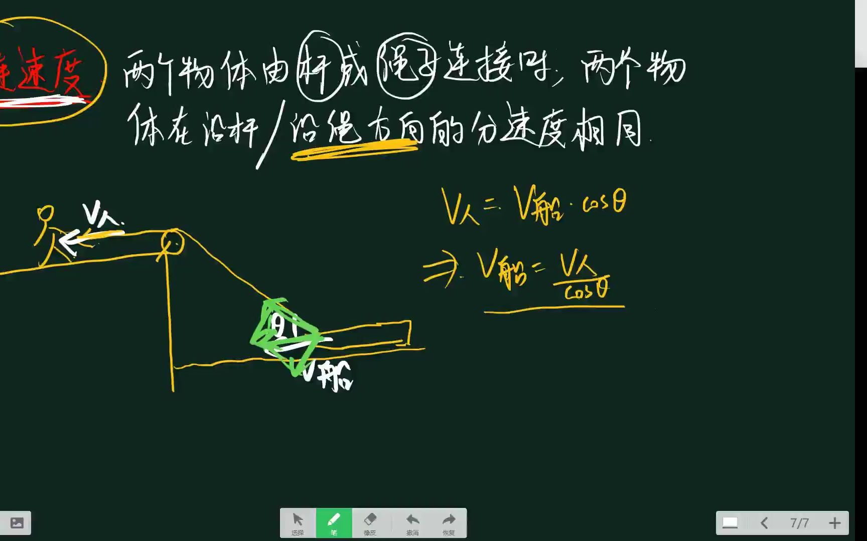 牵连速度和小船过河问题哔哩哔哩bilibili