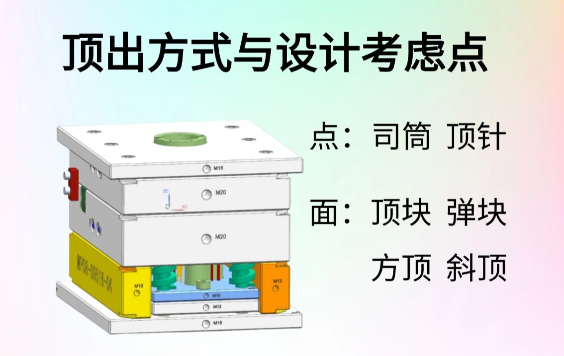 模具设计里顶出方式有哪些?设计顶出需要考虑的5点是哪5点?分享模具设计中顶出的各类方式与考虑点!!!哔哩哔哩bilibili