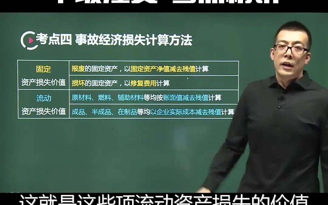 事故造成的固定资产损失与流动资产损失是什么?哔哩哔哩bilibili