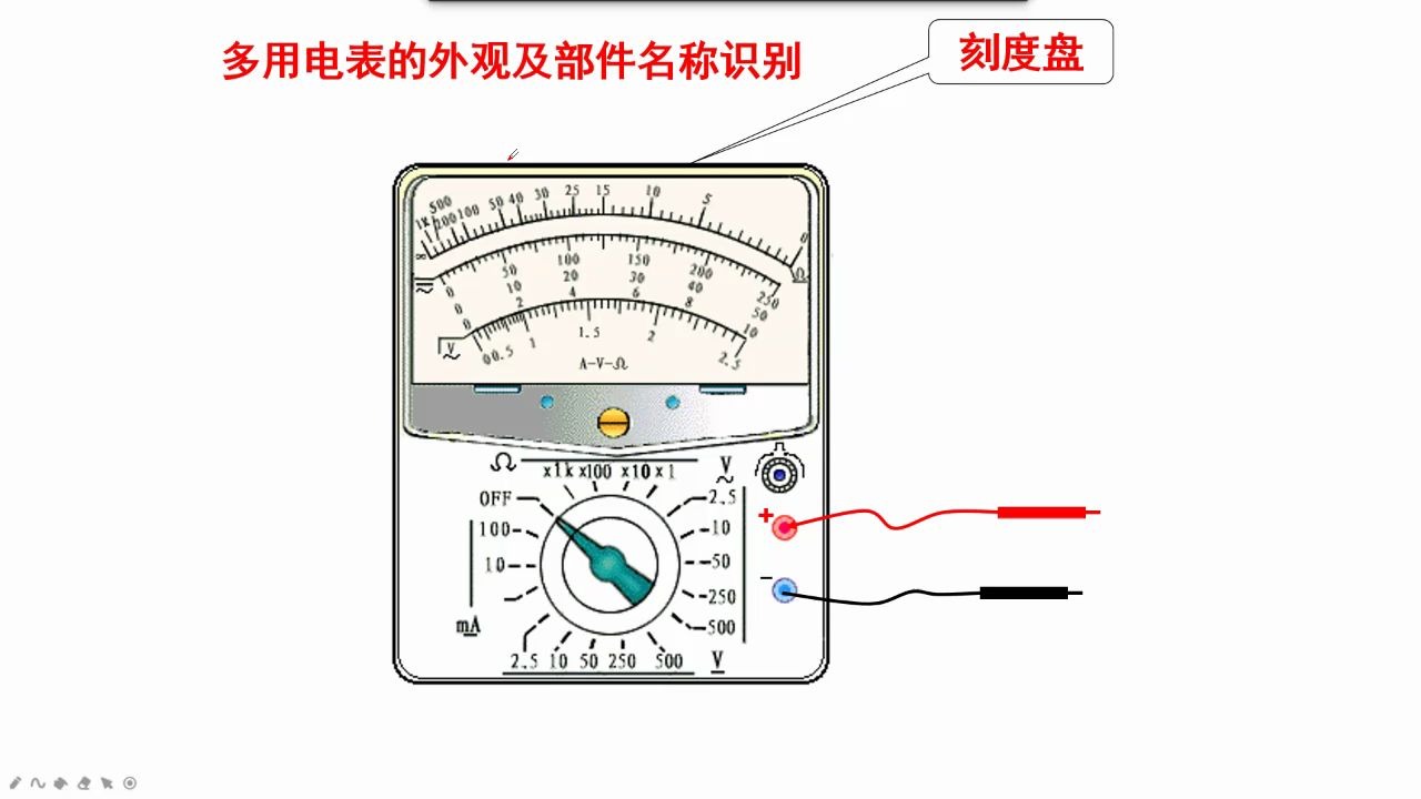 2.9《多用电表的使用》哔哩哔哩bilibili