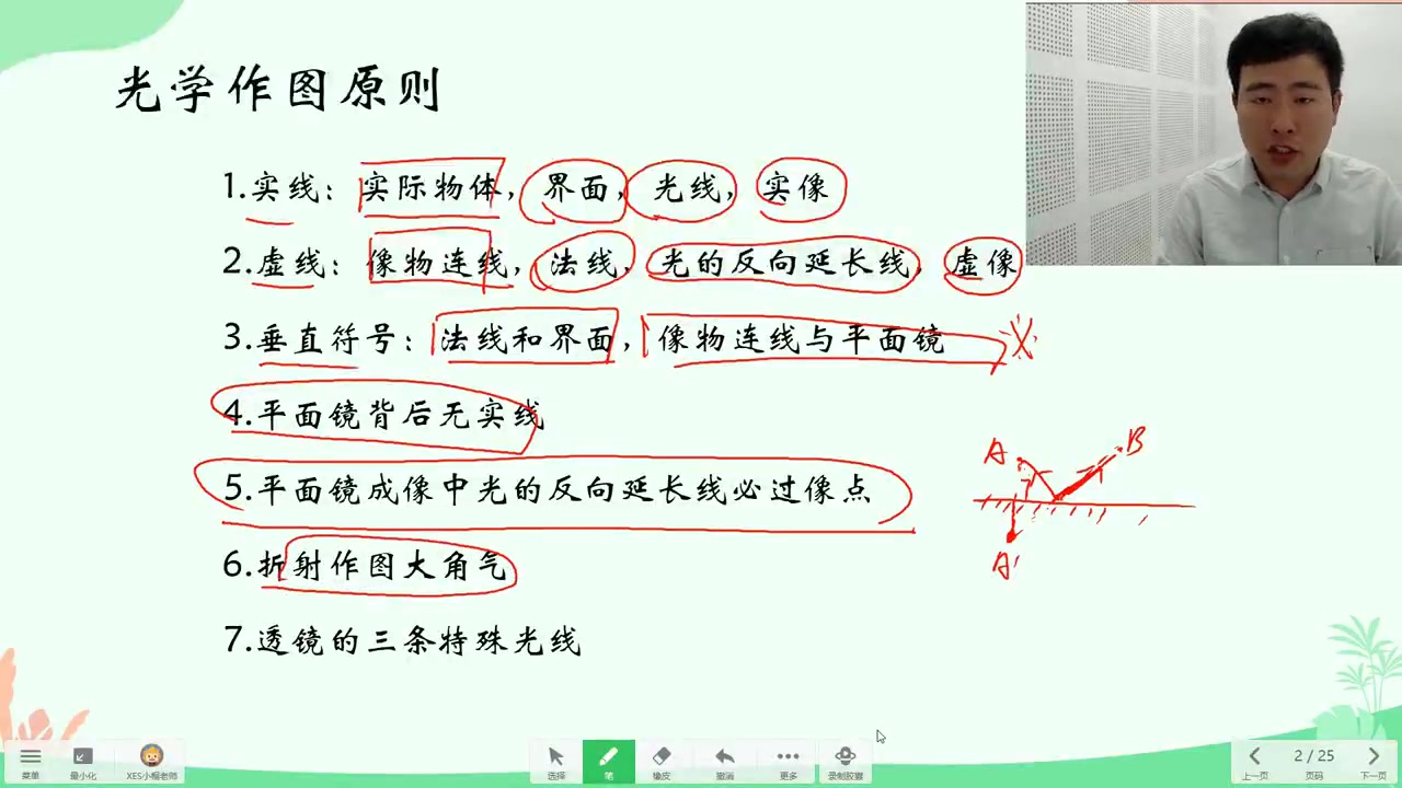 [图]张桐老师的光学作图专项训练