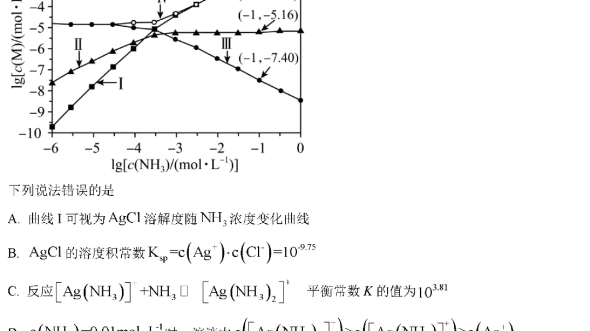 怎么看出来的10的5次方啊?哔哩哔哩bilibili